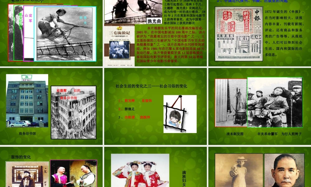 八年级历史上册 第22课 中国近代社会生活的变迁课件 岳麓版 课件