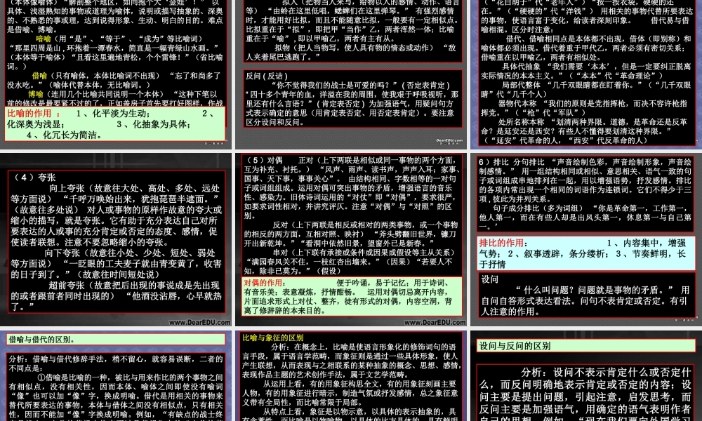 人教版湖南省桂阳一中修辞的辨析与使用 课件