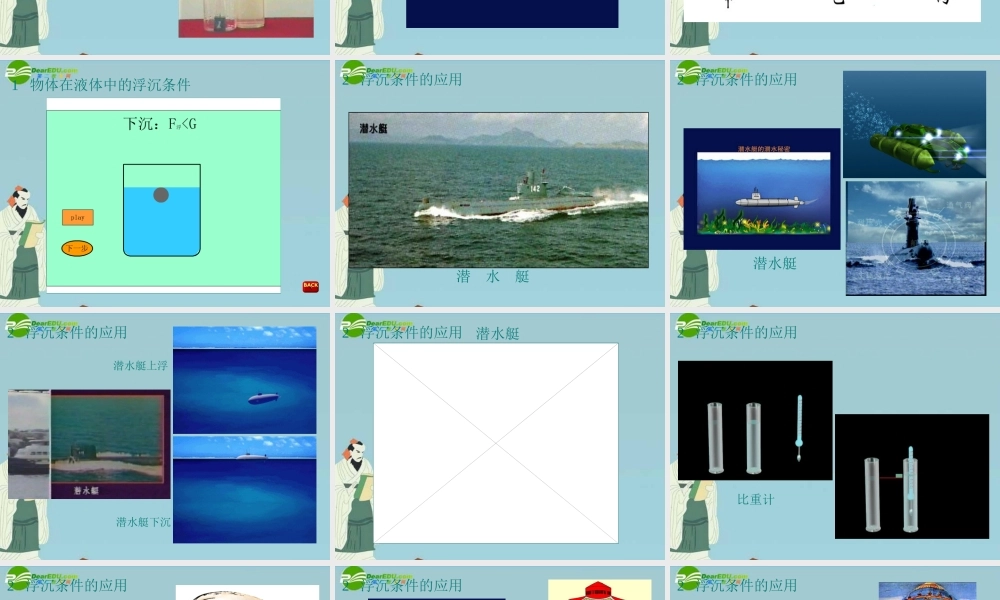 八年级科学上册 第四章第四节物体浮沉条件及其应用课件 华东师大版 课件