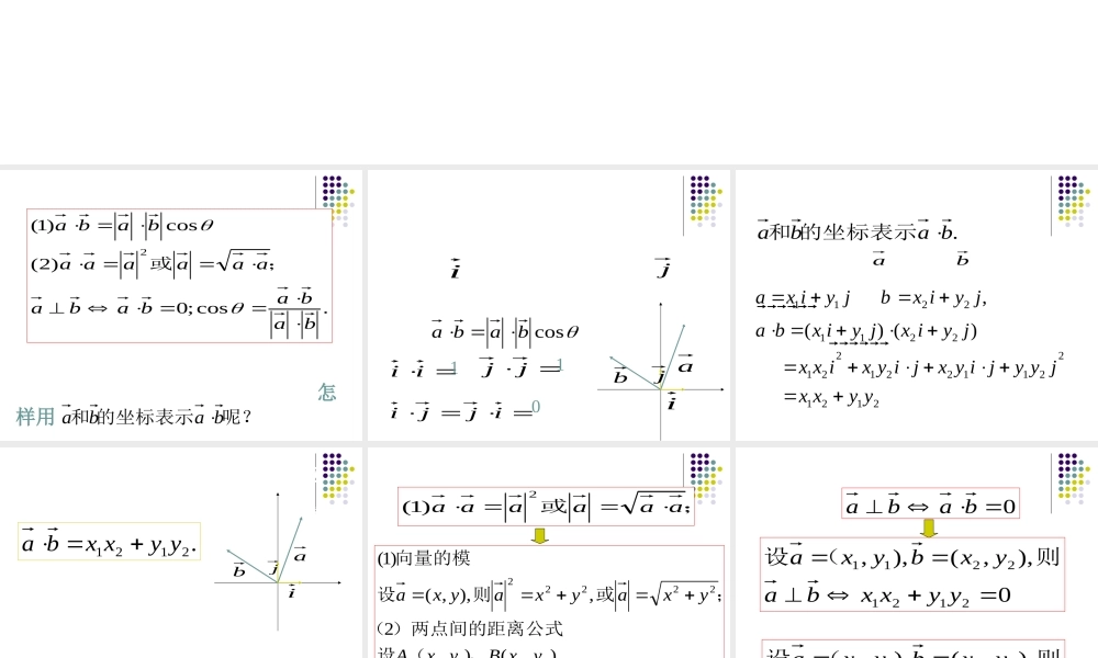 数量积的坐标表示、模、夹角 人教版 课件