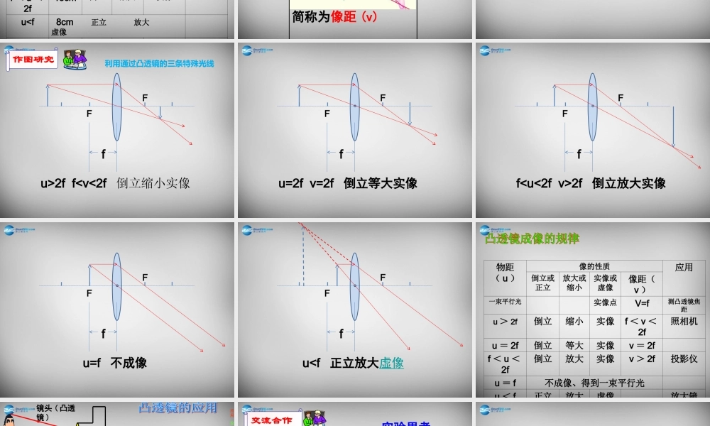 八年级物理上册 5.3 凸透镜成像规律课件 (新版)新人教版 课件
