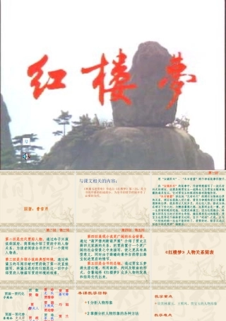 人教版高二语文林黛玉进贾府 课件