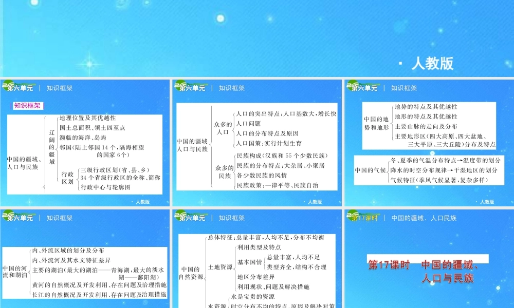 中考地理专题复习课件 第六单元 中国的自然环境和自然资源 人教新课标版 课件