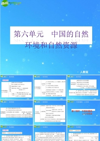 中考地理专题复习课件 第六单元 中国的自然环境和自然资源 人教新课标版 课件