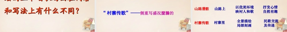 八年级语文下册 第四单元 第16课(云南的歌会)课件 (新版)新人教版 课件
