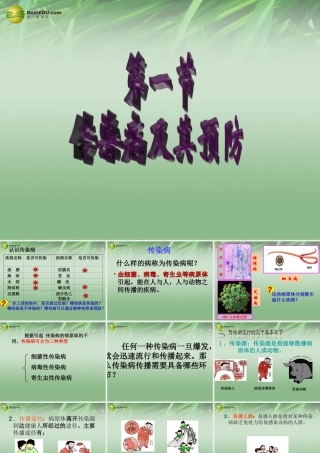 八年级生物下册 第五章 传染病及其预防配套课件 鲁科版 课件