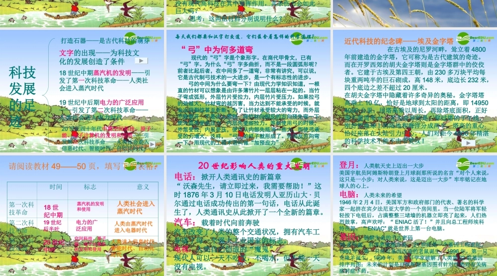 九年级思想品德 第三单元第一节(科技改变生活)第一目课件 湘师版 课件