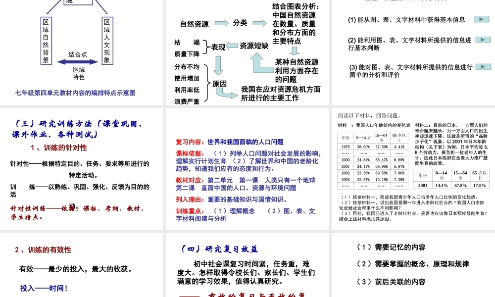 九年级地理考前复习教研活动资料社会课(地理内容)复习的几点建议课件