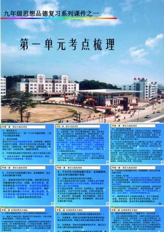 九年级思想品德 第一单元(承担责任 服务社会)考点梳理 人教新课标  课件