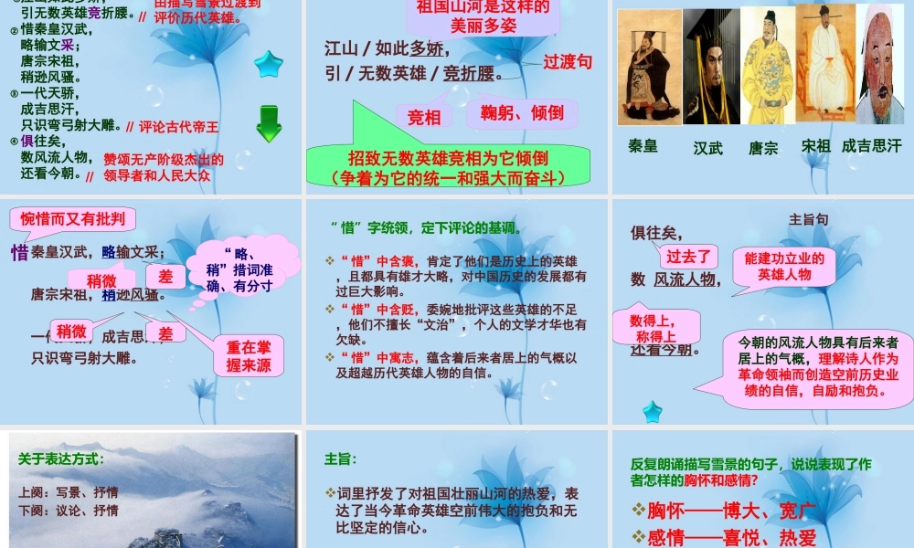 九年级语文 沁园春 雪课件 新人教版 课件