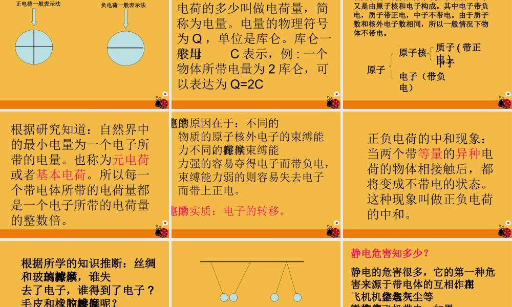 八年级物理 第五章第一节(电荷)课件 人教新课标版 课件