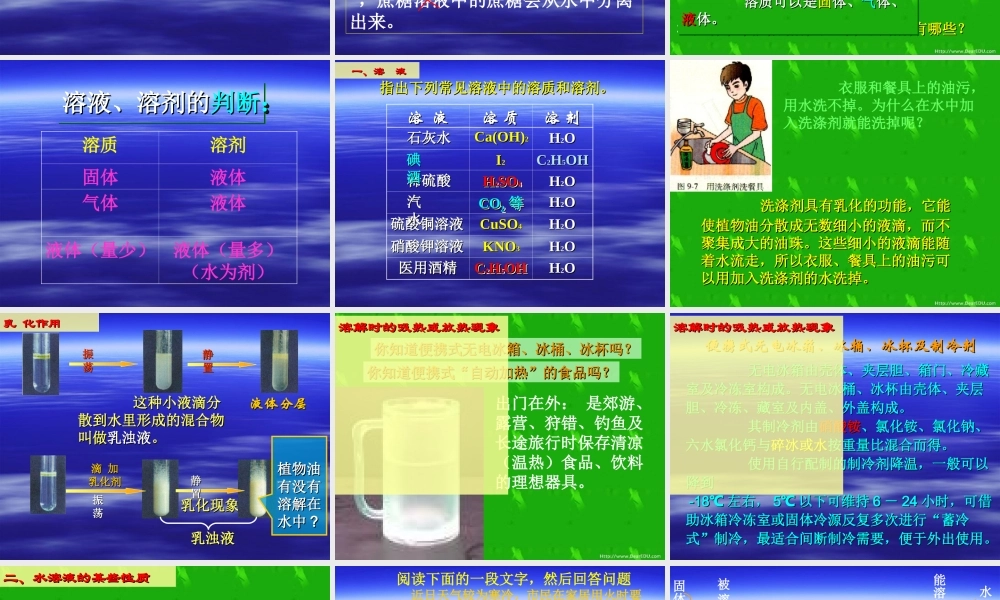 新课标 人教版初三化学溶液的形成 课件