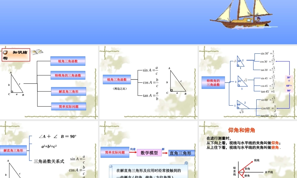 九年级数学复习课 (解直角三角形)课件人教版 课件