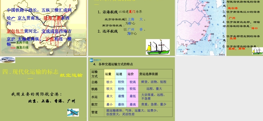 八年级地理上册 第四章 第三节 交通运输业课件 新人教版 课件