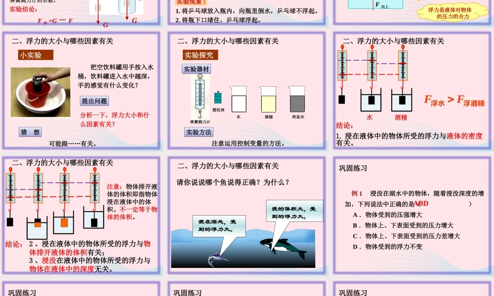 八年级物理下册 10.1 浮力课件 (新版)新人教版 课件