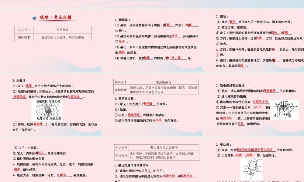 初中物理全程复习方略 第十七章 第十八章课件 沪科版 课件