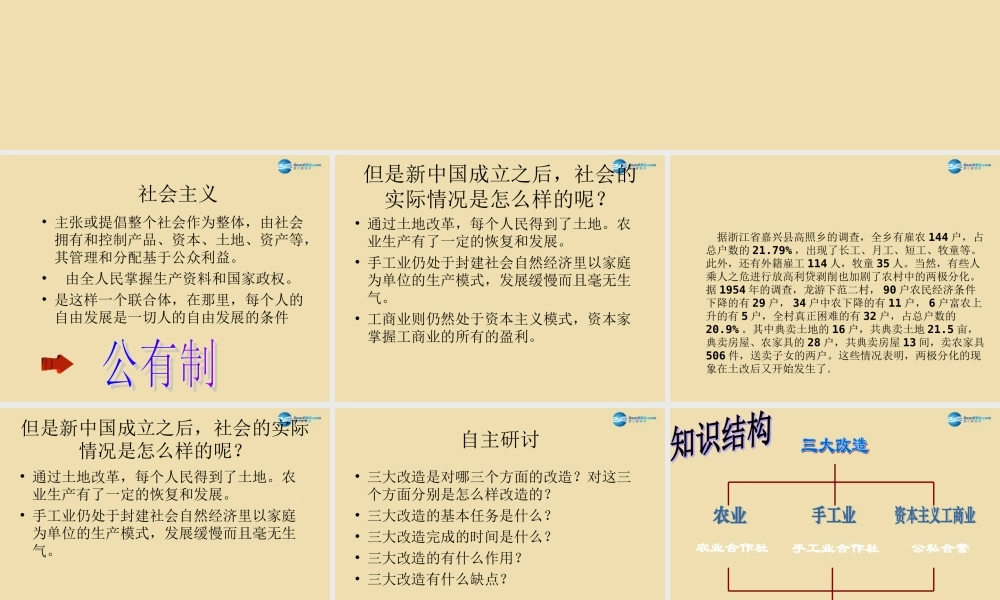 八年级历史下册 5 三大改造课件 新人教版 课件