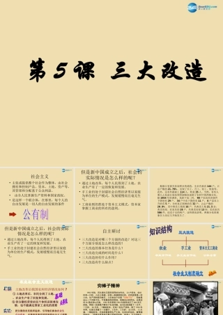 八年级历史下册 5 三大改造课件 新人教版 课件