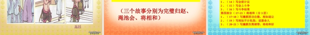 廉颇蔺相如列 新课标 人教版 课件