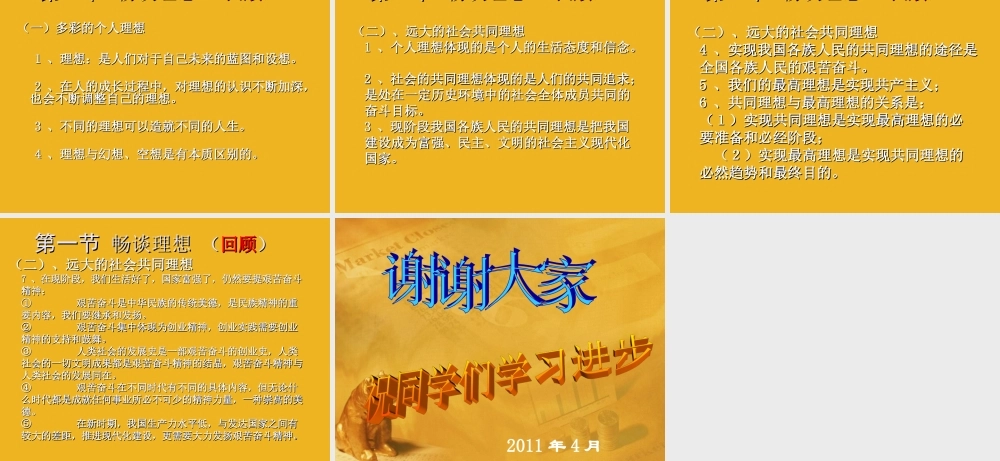 九年级政治 第四单元第一节 畅谈理想课件 湘教版 课件