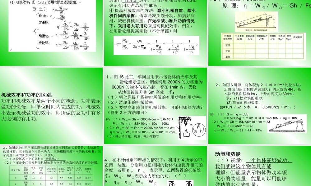 九年级物理中考总复习2--功和机械能课件