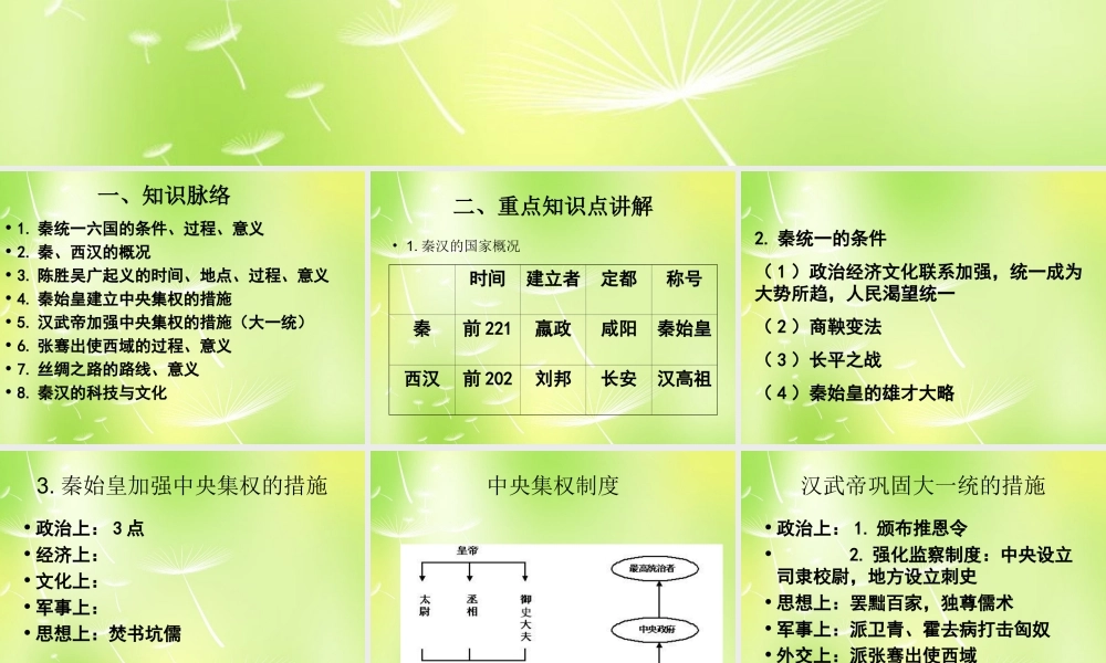 中学七年级历史上册 第三单元 大一统的秦汉帝国复习课件 北师大版 课件