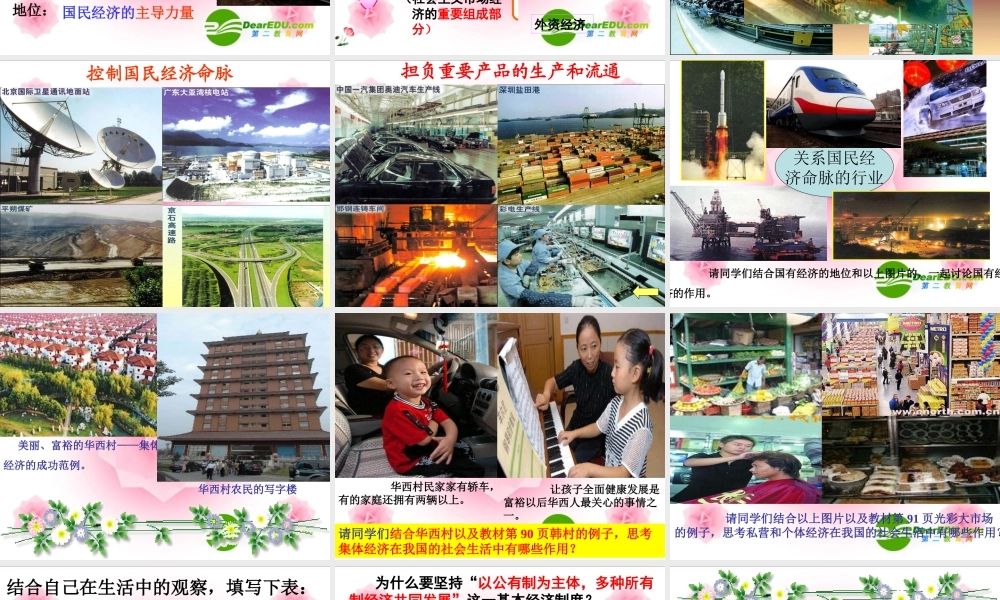 九年级政治 七课第一框(造福人民的经济制度)课件 人教版 课件