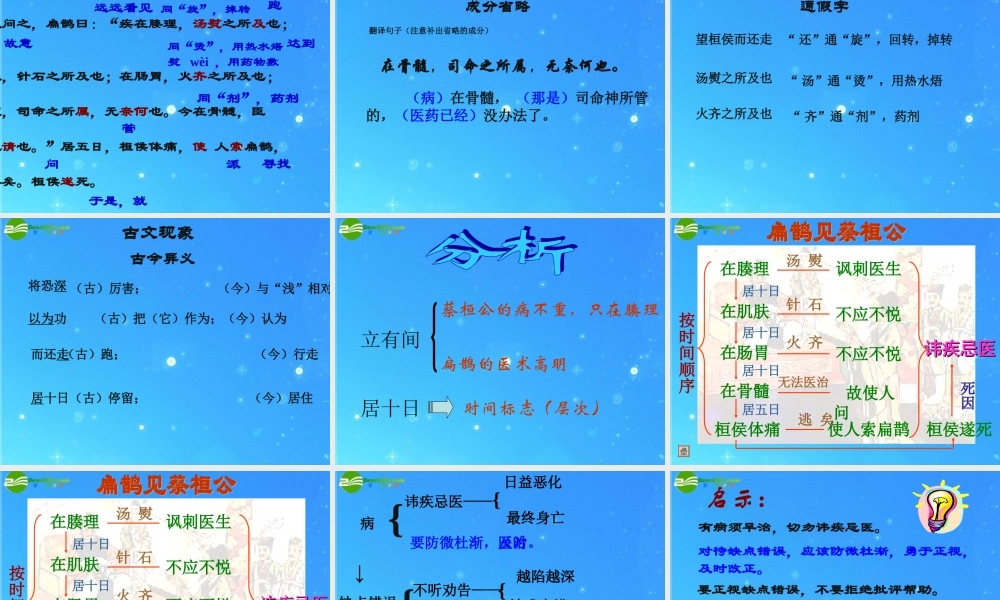 九年级语文上册 第六单元第22课(扁鹊见蔡桓公)课件 语文版 课件