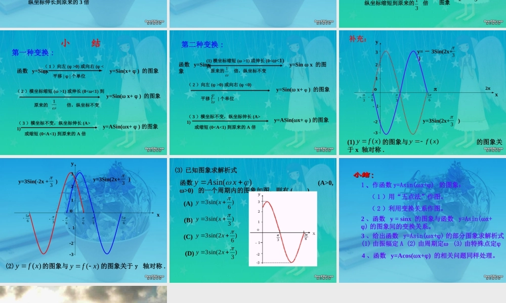 人教版高一数学函数y=AsinωxФ的图象2    1 课件