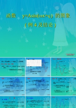 人教版高一数学函数y=AsinωxФ的图象2    1 课件