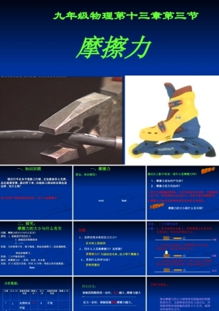 九年级物理上 摩擦力课件人教新课标版 课件