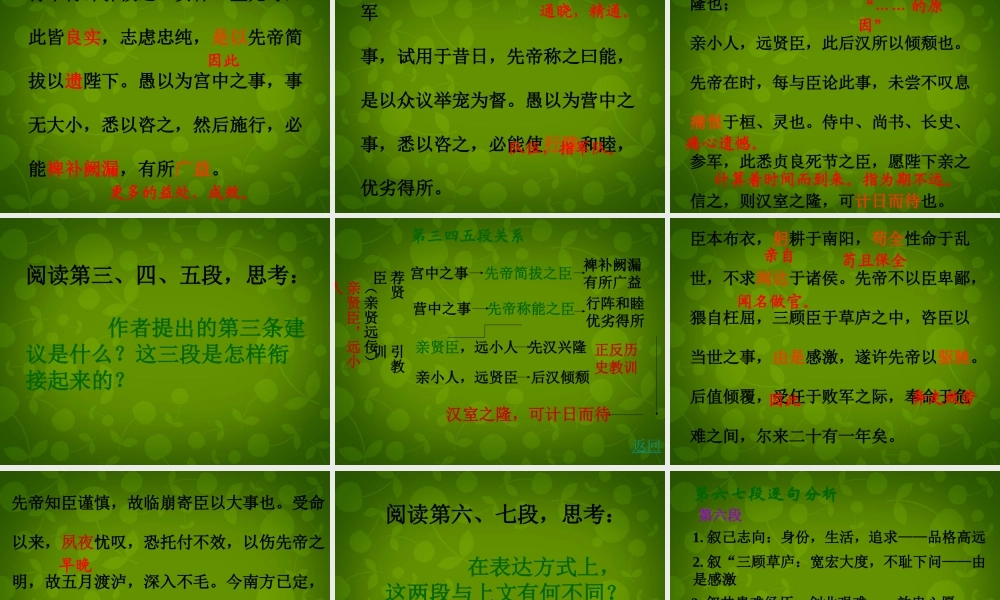 山东省无棣县第一实验学校九年级语文上册 24 出师表课件 新人教版 课件