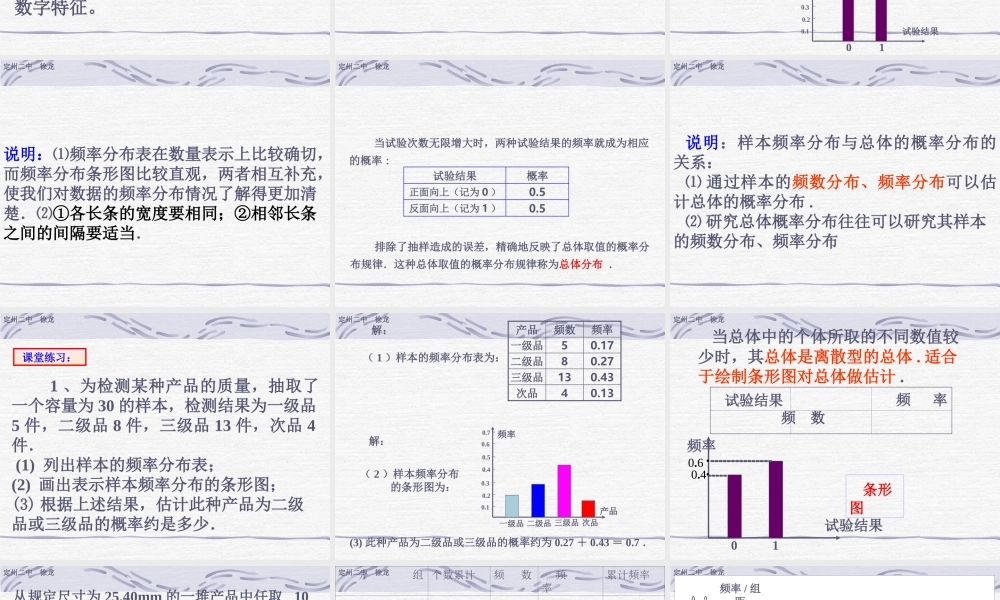 总体分布的估计 河北省定州市高三数学第一册资料课件 人教版 河北省定州市高三数学第一册资料课件 人教版
