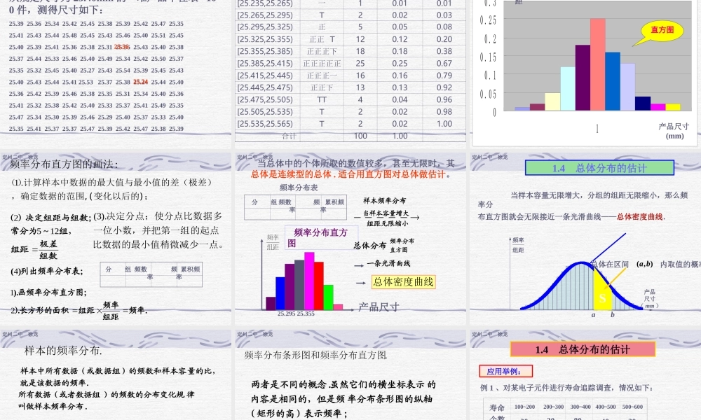 总体分布的估计 河北省定州市高三数学第一册资料课件 人教版 河北省定州市高三数学第一册资料课件 人教版
