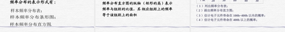 总体分布的估计 河北省定州市高三数学第一册资料课件 人教版 河北省定州市高三数学第一册资料课件 人教版