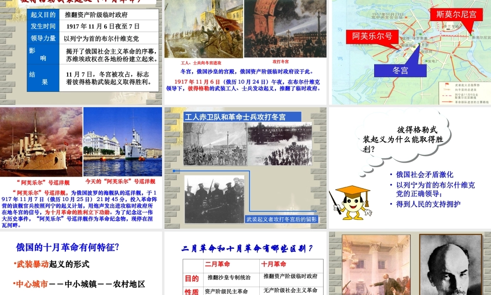 九年级历史第1课俄国十月革命课件人教版 课件