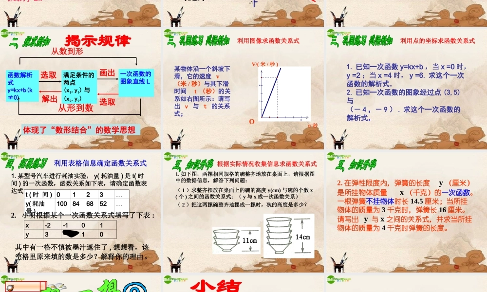 八年级数学下册 求一次函数解析式课件 华师大版 课件