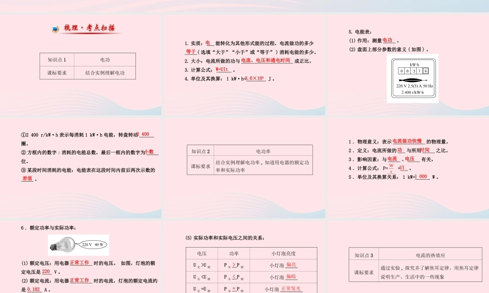 初中物理全程复习方略 第十六章 电流做功与电功率课件 沪科版 课件