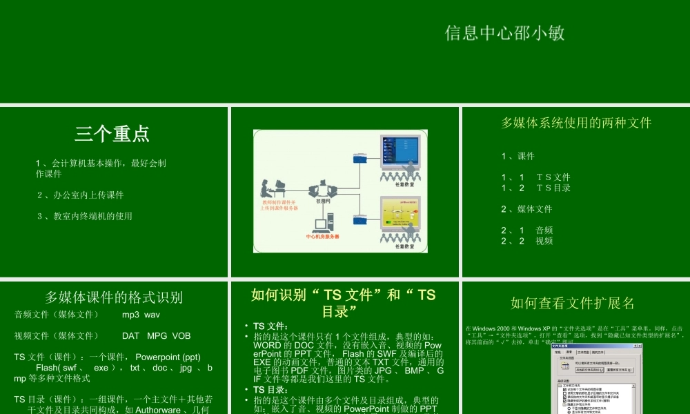 初中信息技术多媒体培训课件