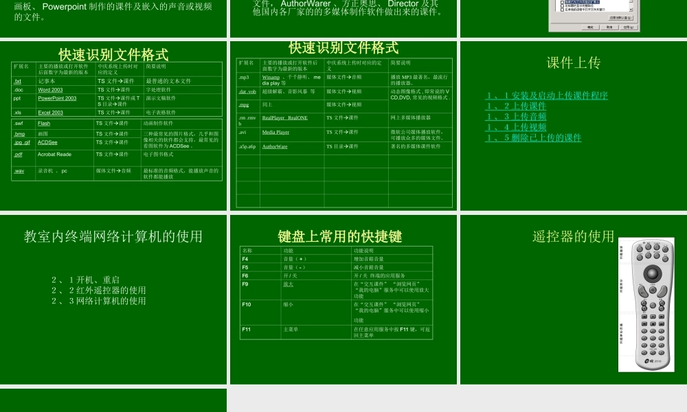 初中信息技术多媒体培训课件
