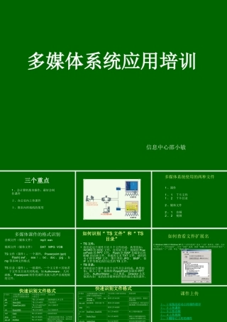 初中信息技术多媒体培训课件