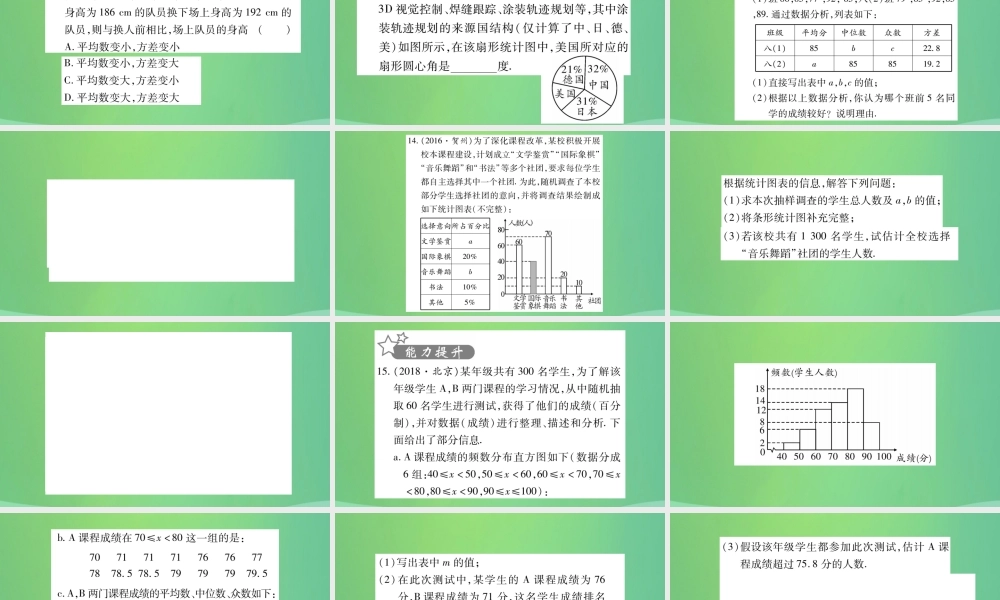 中考数学复习 第一轮 考点系统复习 第八章 统计与概率 第一节 统计(精练)课件