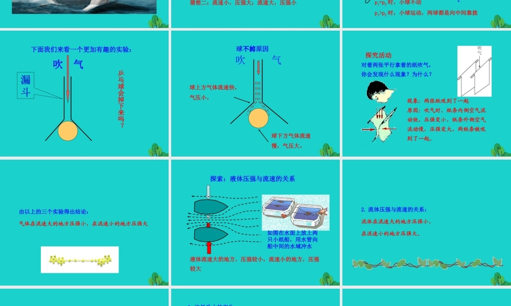 八年级物理全册 第八章 第四节 流体压强与流速的关系课件 (新版)沪科版 课件