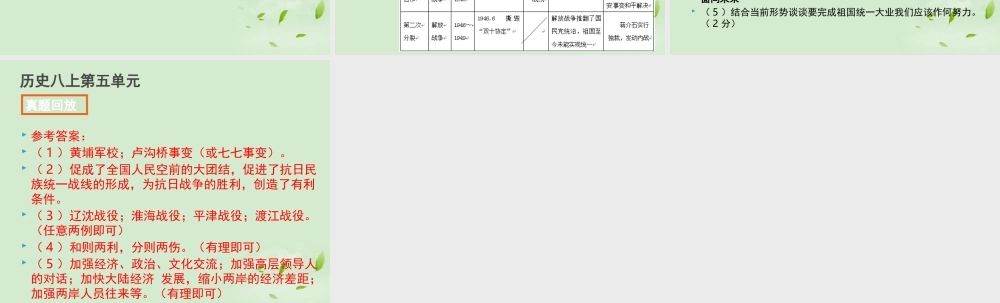 全国各地中考历史试题分册分单元精选汇编 八上 第五单元课件-2