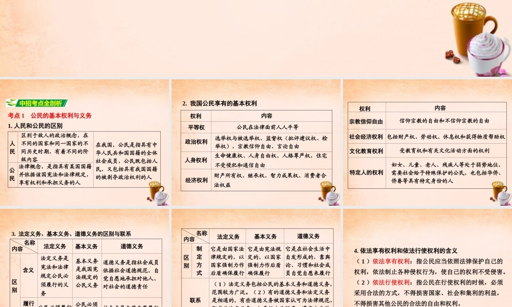 中考政治 第一篇 考点研究 第二部分 我与他人和集体 第三单元 课时1 权利与义务 我们的人身权利课件