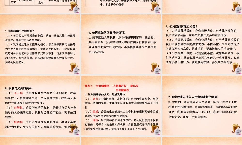 中考政治 第一篇 考点研究 第二部分 我与他人和集体 第三单元 课时1 权利与义务 我们的人身权利课件