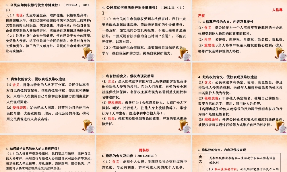 中考政治 第一篇 考点研究 第二部分 我与他人和集体 第三单元 课时1 权利与义务 我们的人身权利课件