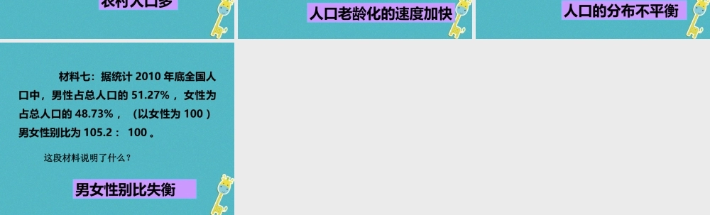九年级政治全册 第五单元 国策经纬 第十六课 可持续发展 我国的人口问题素材 教科版 素材