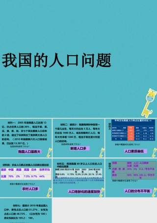 九年级政治全册 第五单元 国策经纬 第十六课 可持续发展 我国的人口问题素材 教科版 素材