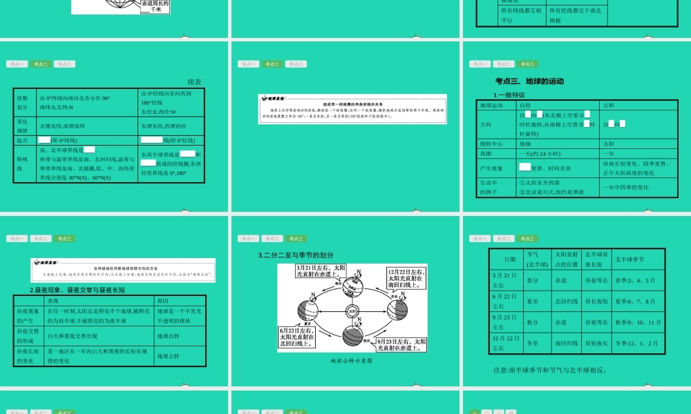 中考地理 第一编 基础篇 第一部分 世界地理上第1课时 地球课件